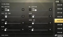 2024灵敏度最新爆料,揭秘科技行业灵敏度新趋势